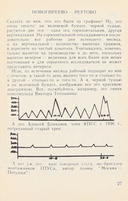 [Первое эстонское издание]. Ерофеев В. Москва – Петушки. Повесть. Таллин: Изд-во «Александра», 1990.
